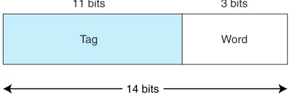 FIGURE 6.8The Main Memory Address Format for Associative Mapping