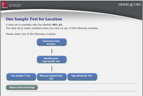 Figure 2: An illustration of the choice of contexts for the data set. 