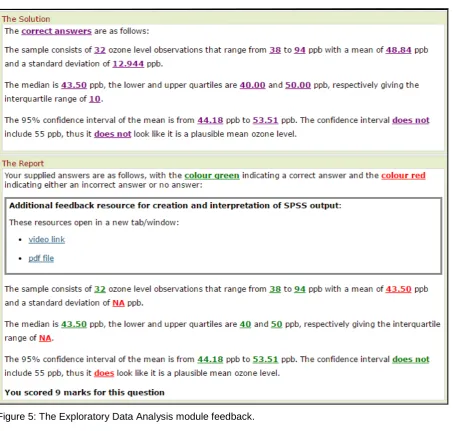 Figure 5: The Exploratory Data Analysis module feedback. 