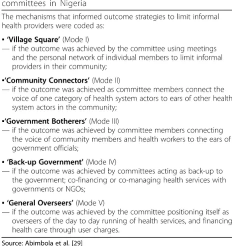Table 1 Modes of functioning of commmunity healthcommittees in Nigeria