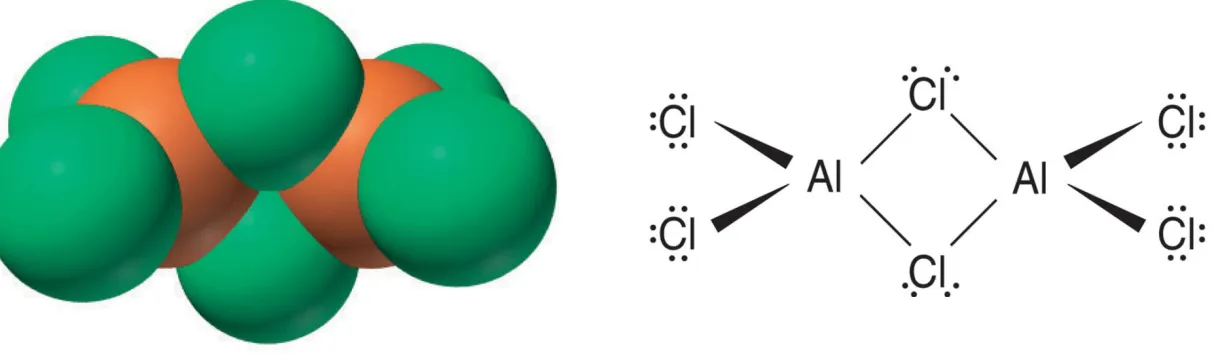 Figure 14.6 