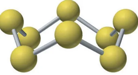 Figure 14.20 