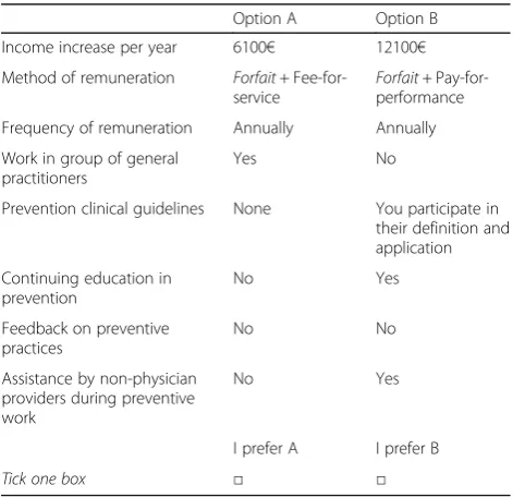 Table 10 Example of choice set