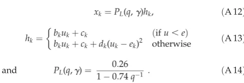 figure 4a).14