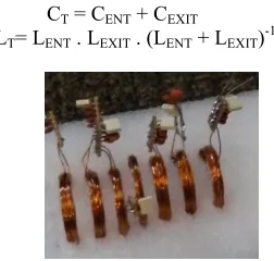 Fig. 3. Top: flexible form factor feed coil constructed from copper tape and Bottom: a prototype rigid 24 Standard Wire Gauge feed coil