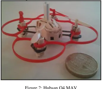 Figure 2: Hubsan Q4 MAV 