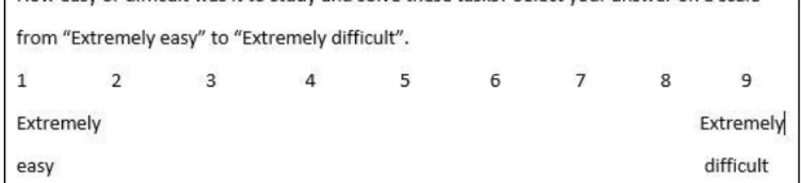 Figure 2. A screen image of the cognitive load survey 
