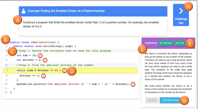 Figure 6: A Java programming worked example in the PCEX activity. The example includes the goal (A), interactive worked code (B), the subgoal label presented as a comment (C), the link to instructional explanations (question mark symbols) (D), explanations
