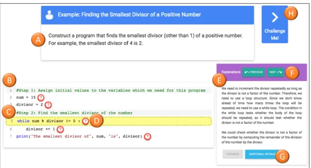Figure 8: A Python programming worked example in the PCEX activity. The ex- ex-ample includes the goal (A), interactive worked code (B), the subgoal label presented as a comment (C), the link to instructional explanations (question mark symbols) (D), expla