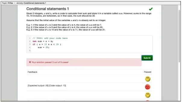Figure 10: An example of a PCRS problem in our practice system. The feedback message shows whether test cases were passed or not.