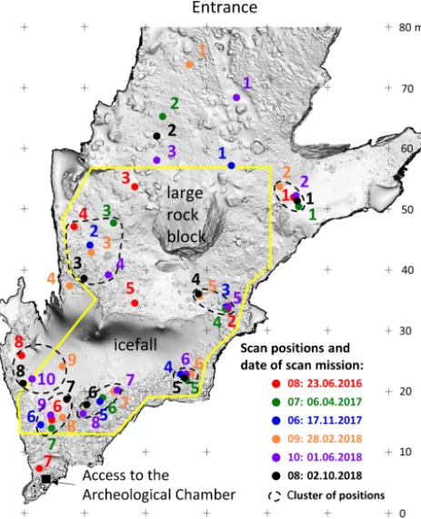 Figure 6. Distribution of scan positions of individual scan missionspresented in the plan of the cave derived from TLS mapping