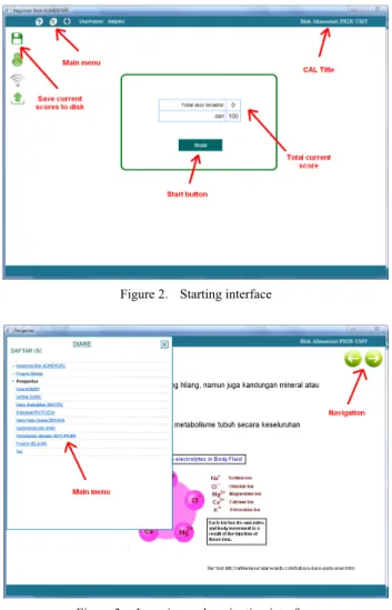 Figure 2.   Starting interface 