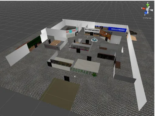 Figure 6. Overview of the entire VMall with its 12 stores.  