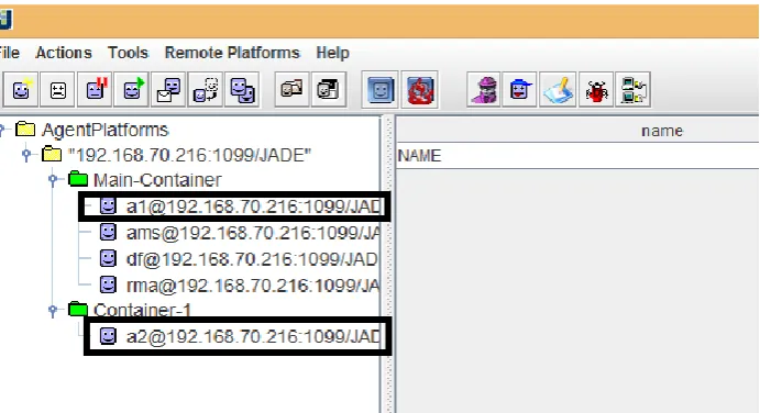 Figure 1 JADE GUI 