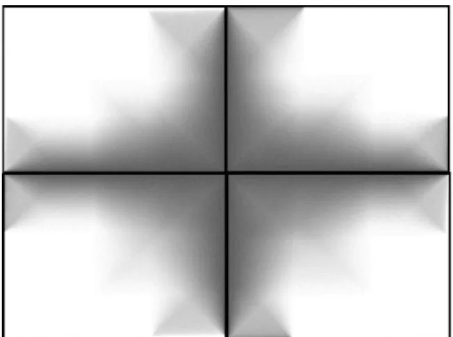 Figure 5: Alpha-blending images created for an array of 2x2 casually positioned projectors