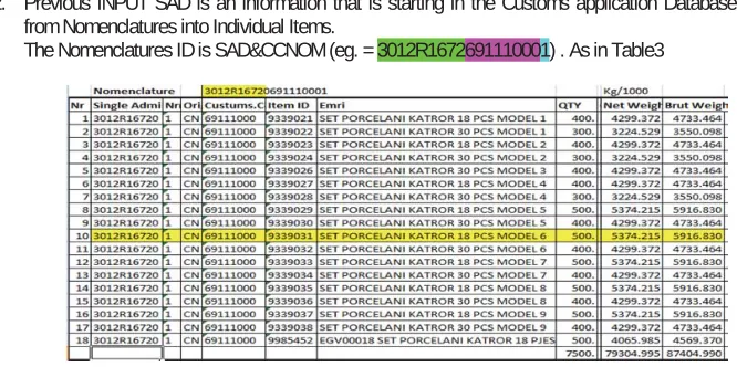 Table 2 For to came here the chronological order of steps is going to be: 