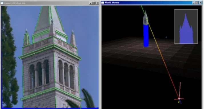 Figure 4: Two types of windows used by Fac¸ade v2.0 Left: The Image Viewer shows a photograph recovered in the field and  anno-tated with line correspondences, Right: The World Viewer shows the reconstructed geometry and camera position of the scene
