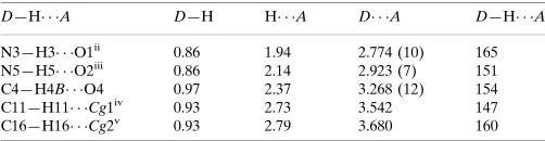 Table 2Hydrogen-bond geometry (A˚ , �).