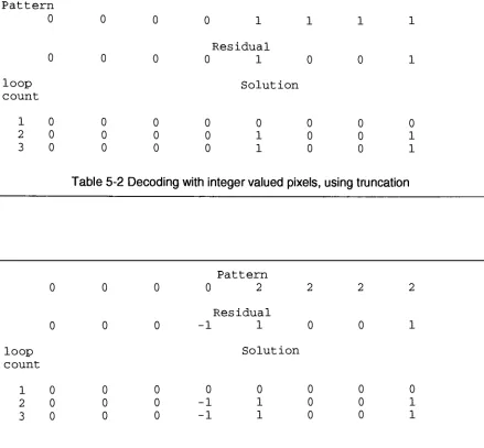 Table 5-3 Decoding with integer valued pixels, using truncation: