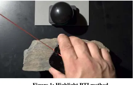 Figure 1: Highlight RTI method