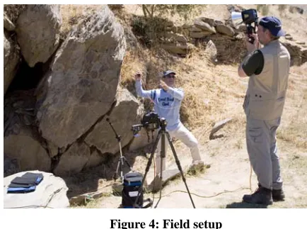 Figure 4: Field setup