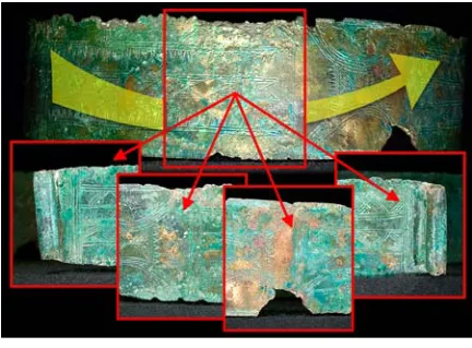 Figure 9: Multiple RTI views of an object