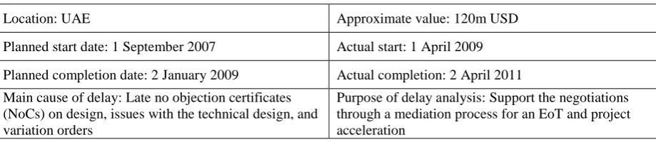 Table 5. Summary of the International High School Project 