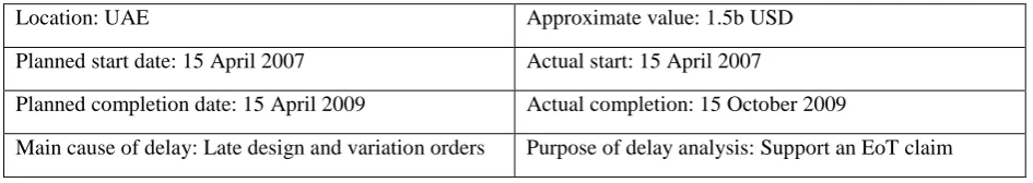 Table 7. Summary of the Sewage Treatment Plant Project 