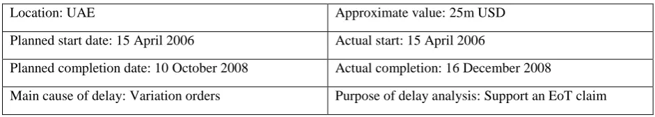 Table 8. Summary of the residential tower project 