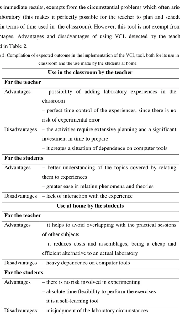 Table 2. Compilation of expected outcome in the implementation of the VCL tool, both for its use in the  classroom and the use made by the students at home