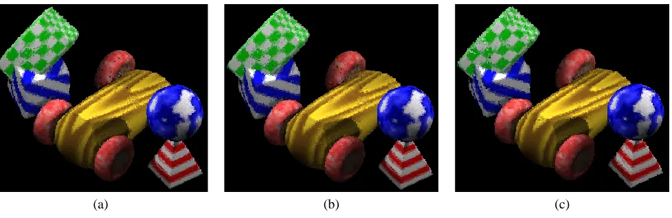 Figure 10: New views of the toycar scene generated by rendering the GVC-IB (a), GVC-LDI (b), and FVSC (c) reconstruc-tions.