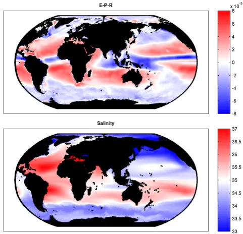 Fig. 1. Top panel: evaporation–precipitation–runoff ﬂux for theglobal ORCA12 model (kgm−2 s−1)