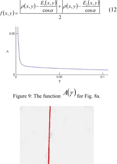 Figure 10: The trimap for Fig. 8a: red pixels are defect, light grey are non-defect and black are unknown (appear sparse and small in this case)