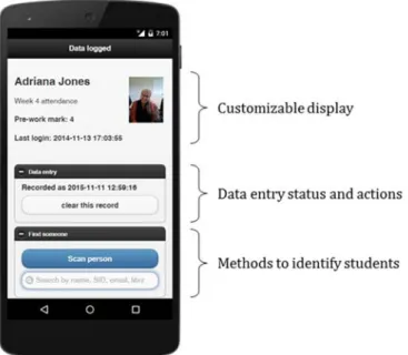 Fig. 10.2 An example of the SRES mobile interface, at step 4 of a timestamp data entry pattern  (see text)