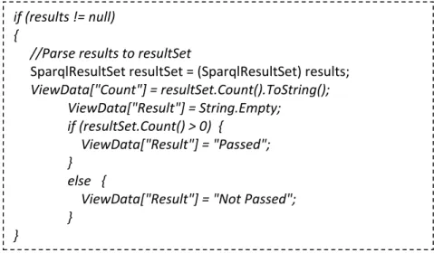 Figure 3.13 Executing Query in Figure 3.12 