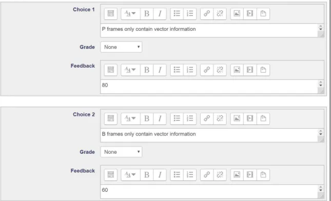 Figure 3.3 Defining Concept Error Value (CEV) for each choice to each question