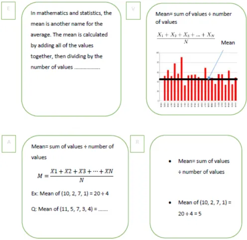 Fig. 1.  ALSI instrument sample. 