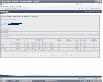 Figure 1.  A screen view of the NSW Drinking Water Database.