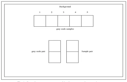 Table IX. The colorimetric values for the GSC display