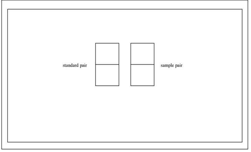 Table X. The colorimetric values for the MCS display