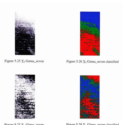 Figure 5.28 Xl Ginna_seven classified