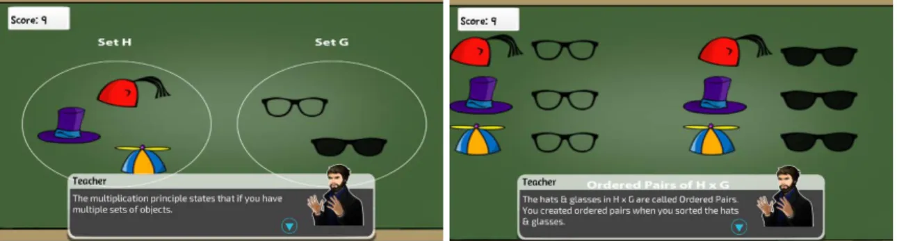 Figure 3. Explanation of Multiplication principle in the hats and glasses mini-game. 