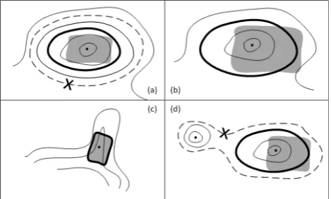 Fig. 3. Detection results of different contour intervals. The eddy boundary is determined by the HD algorithm that has combined the OW3 Figure 3