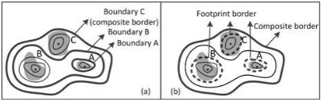 Figure 5. Identification of multi-core structures and boundary restorations. The contours are Fig