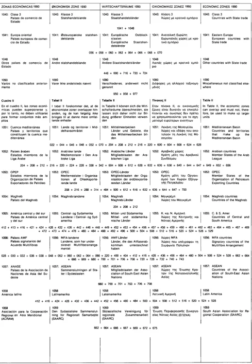 Tabel II Tabelle II 