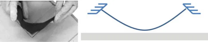 Figure 3(Left) ‘One-handed guiding’ in use during task 1. (Right) Schematic force diagram of technique (not to scale)