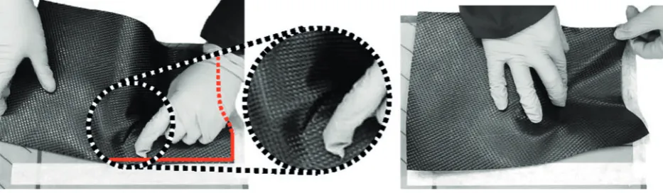 Figure 12Typical issues during Task D: (Left) ply aligned to datum and then wrinkling (circled); (Right) example of partici-pant shearing wrong region of ply while trying to reach datum