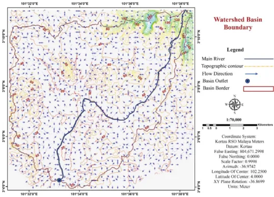 Figure 2. Watershed basin area with ﬂow direction of Damansara river catchment.