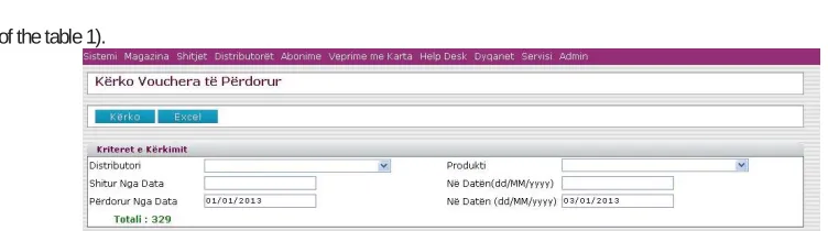 Fig 3. Filtering the needed data shown in Table 1  