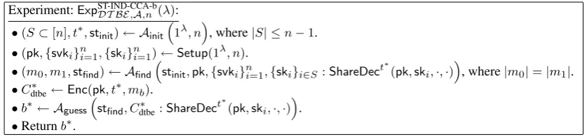 Fig. 9. The ST-IND-CCA security game for distributed tag-based encryption